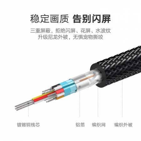 绿联dp1.2高清线