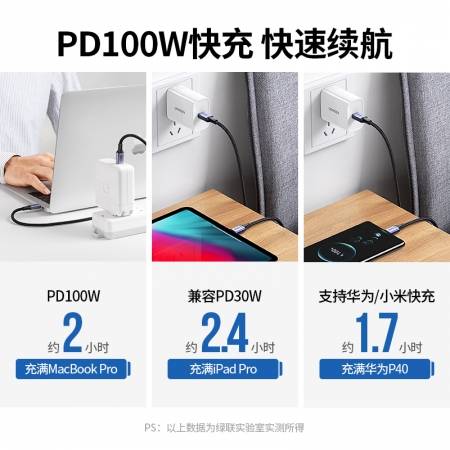 绿联type-c to c数据线pd100w