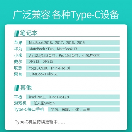 绿联type-c公对公数据线，支持pd快充最大功率100w